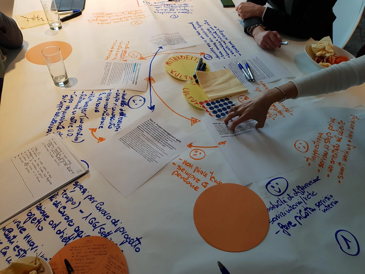 Was wir machen Emotion Banking