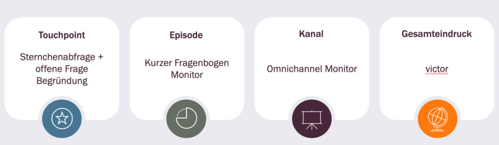 kundenfeedback