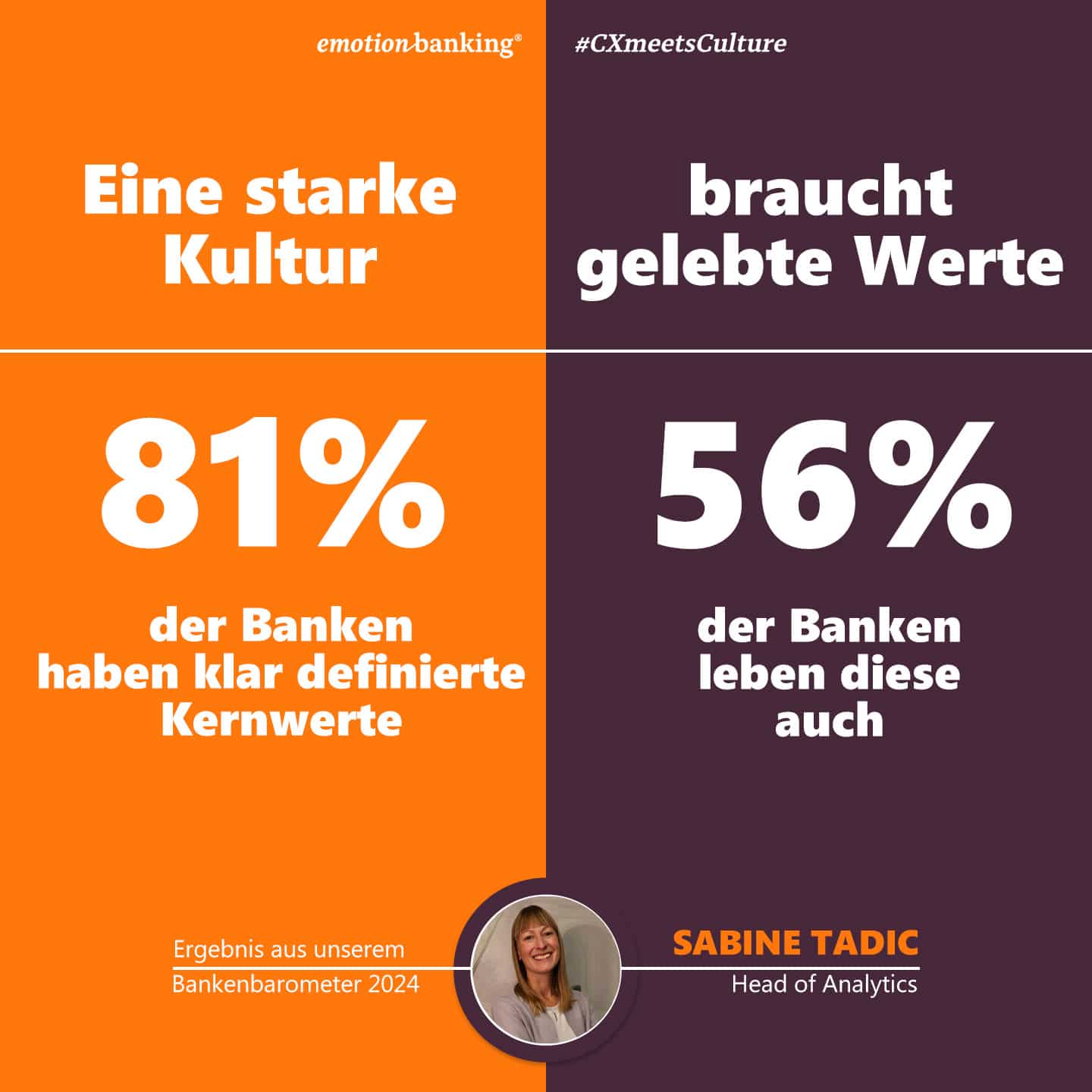 Eine starke Kultur erfordert gelebte Werte