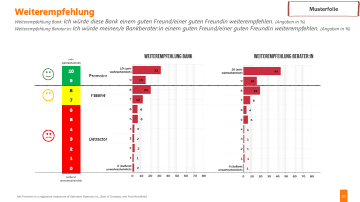Folie10